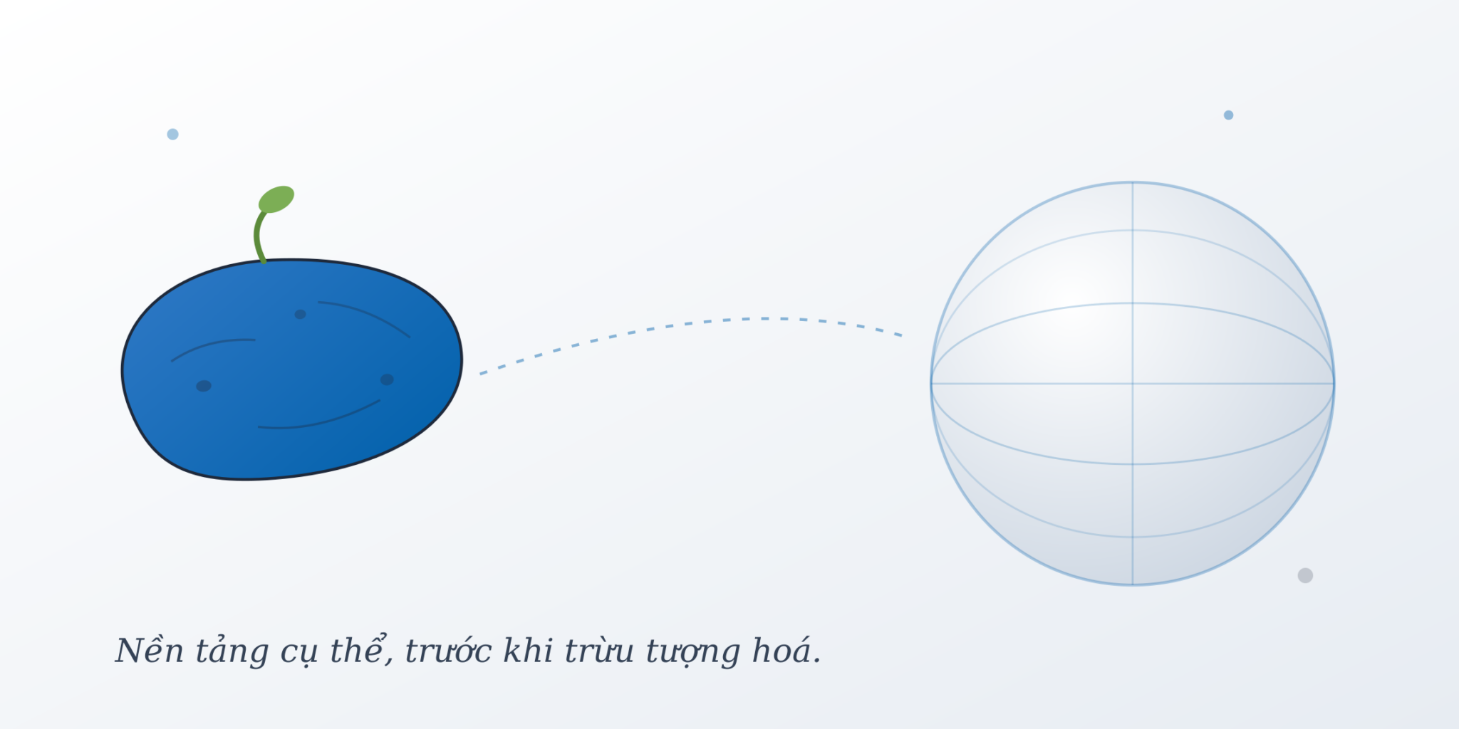Để Nói Chuyện Thế Giới, Cần Phải Có Khoai Lang